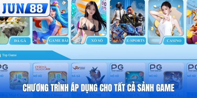 Chương trình áp dụng cho tất cả sảnh game