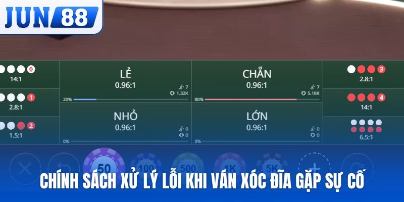 Chính sách xử lý lỗi khi ván xóc đĩa gặp sự cố