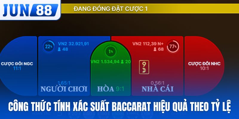 Công thức tính xác suất baccarat hiệu quả theo tỷ lệ