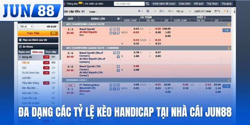 Đa dạng các tỷ lệ kèo Handicap tại nhà cái Jun88