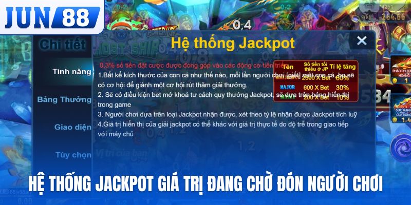 Hệ thống jackpot giá trị đang chờ đón người chơi săn thưởng