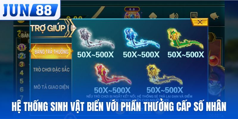 Hệ thống sinh vật biển với phần thưởng cấp số nhân