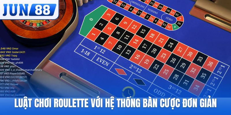 Luật chơi roulette với hệ thống bàn cược đơn giản