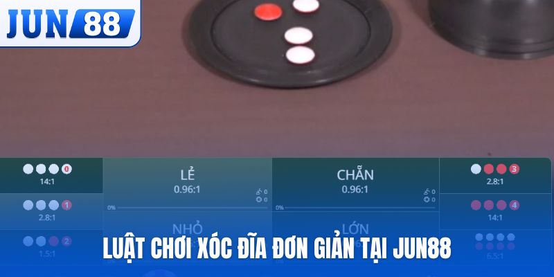 Luật chơi xóc đĩa đơn giản tại Jun88