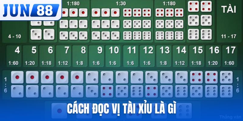 Cách đọc vị tài xỉu là gì và tại sao nó lại hiệu quả cho người soi cầu?