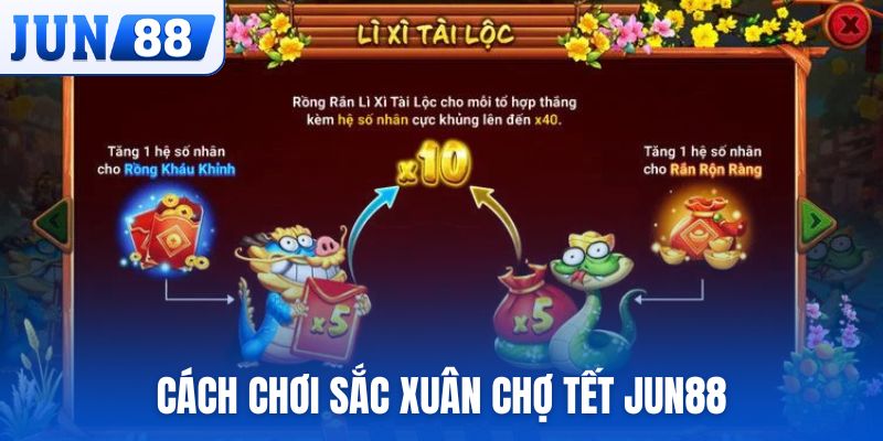 Hướng dẫn cách chơi Sắc Xuân Chợ Tết JUN88 cơ bản