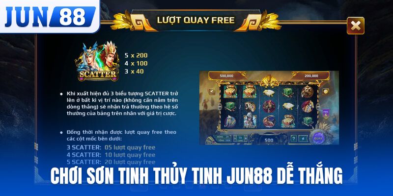 Những phương pháp hay để chơi Sơn Tinh Thủy Tinh JUN88 dễ thắng